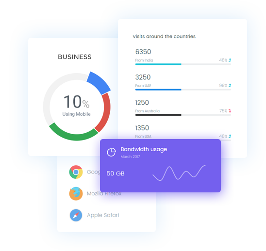 Optimização motores de busca SEO e SEM